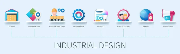 Industrieel Design Banner Met Iconen Goederen Uitwerking Massaproductie Automatisering Project — Stockvector