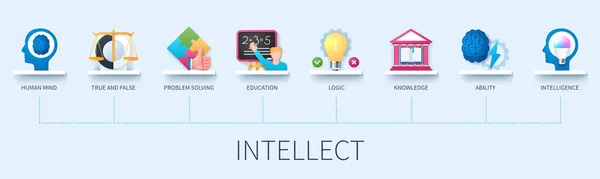 Bannière Intellect Avec Icônes Esprit Humain Vrai Faux Résolution Problèmes — Image vectorielle