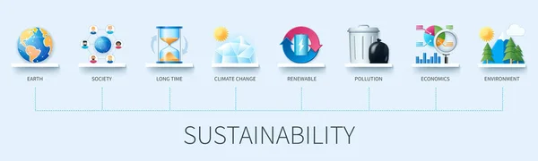 Nachhaltigkeitsbanner Mit Symbolen Erde Lange Zeit Gesellschaft Klimawandel Erneuerbare Energien — Stockvektor