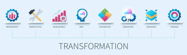 Bandiera Trasformazione Con Icone Miglioramento Modifica Processo Integrazione Idea Innovazione — Vettoriale Stock