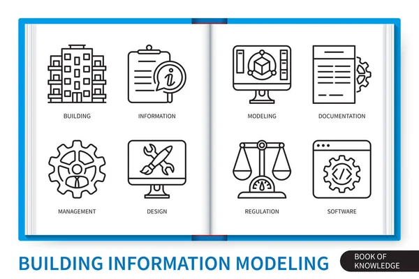 stock vector Building information modeling infographics elements set. Building, information, modeling, documentation, software, design, regulation, management. Web vector linear icons collection