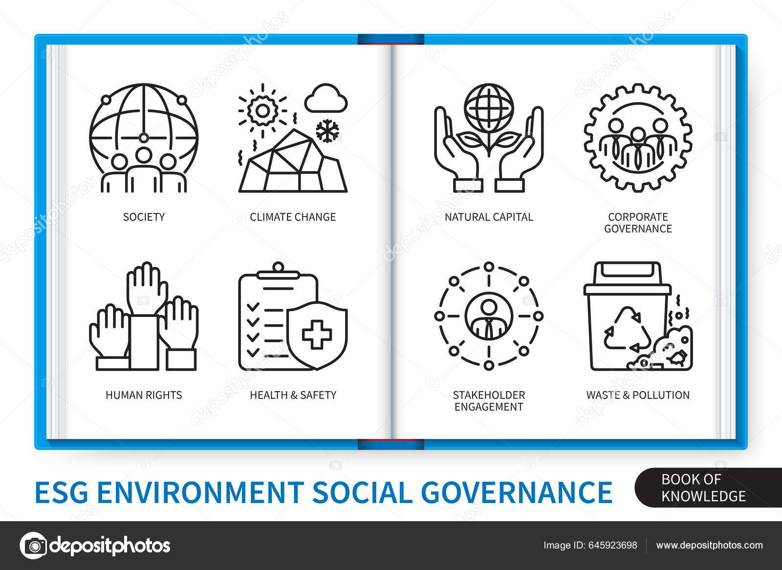 Environment Social Governance Esg Infographics Elements Set Climate