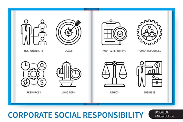 Responsabilidade Social Corporativa Conjunto Elementos Infográficos Recursos Longo Prazo Recursos —  Vetores de Stock