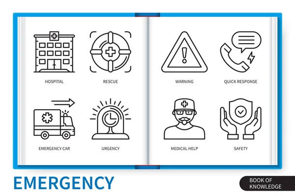 緊急インフォグラフィック要素が設定されています 医療支援 安全性 緊急車両 迅速な対応 Webベクトル線形アイコンコレクション — ストックベクタ