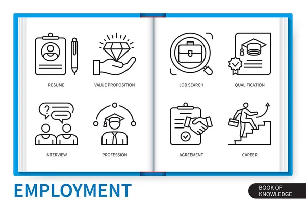 Employment Infographics Elements Set Job Search Proposition Resume Interview Qualification — Stock Vector