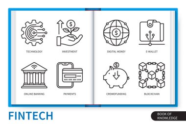 Finans teknolojisi FINTECH bilgi elemanları ayarlandı. Teknoloji, yatırım, ödemeler, online bankacılık, e cüzdan, engelleme zinciri, kitle fonlama, dijital para. Web vektörü doğrusal simge koleksiyonu