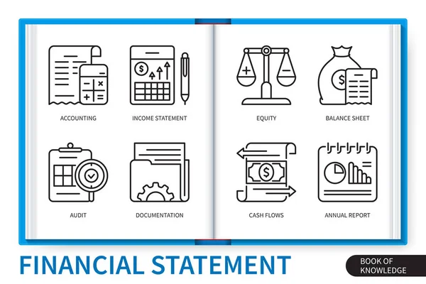 Financieel Memorandum Infographics Elementen Ingesteld Boekhouding Balans Winst Verliesrekening Controle — Stockvector