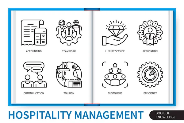 Hospitality Management Infographics Elementen Ingesteld Toerisme Klant Teamwork Reputatie Communicatie — Stockvector