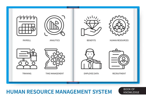 Mänskliga Resurser Ledningssystem Infographics Element Som Löner Personalresurser Personaldata Rekrytering — Stock vektor