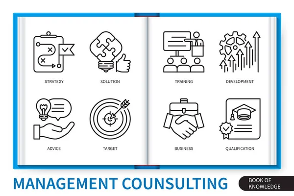 Management Consulting Infographics Elementen Set Kwalificatie Business Ontwikkeling Oplossing Advies — Stockvector