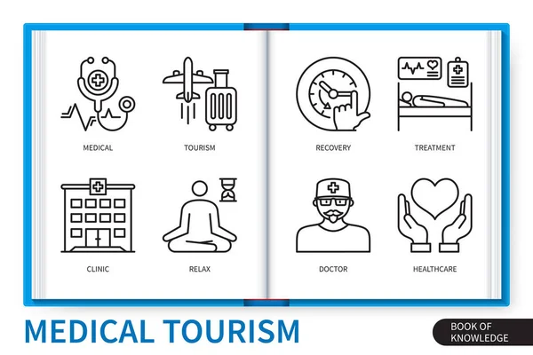 Orvosi Turizmus Infografika Elemek Készlet Klinika Kezelés Turizmus Gyógyászat Gyógyulás — Stock Vector