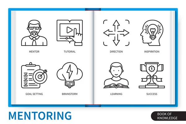 Mentoring Infographics Elements Set Direção Mentor Brainstorm Aprendizagem Conjunto Metas — Vetor de Stock