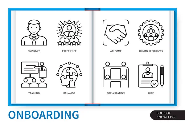Set Elementi Infografici Onboarding Dipendente Comportamento Risorse Umane Assunzione Benvenuto — Vettoriale Stock