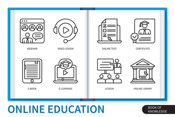 Online Bildungsinfografiken Elemente Gesetzt Learning Videounterricht Online Test Book Webinar — Stockvektor