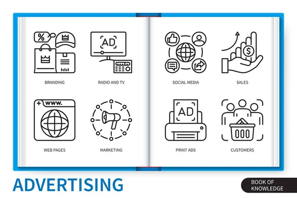 Advertising Infographics Elements Set Branding Sales Customers Radio Marketing Social — Stock Vector