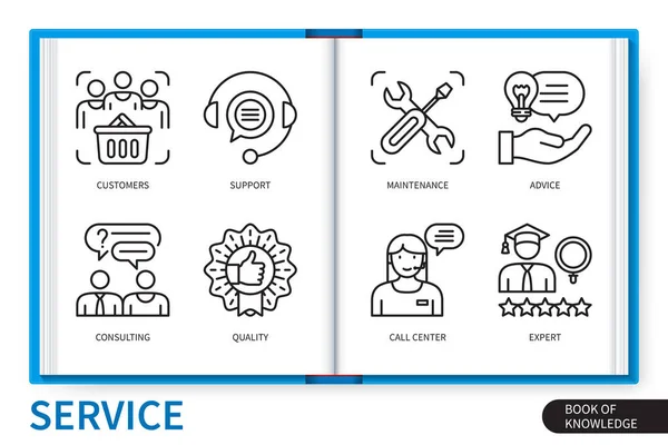 Service Infographics Elements Set Podpora Call Centrum Údržba Poradenství Zákazníci — Stockový vektor