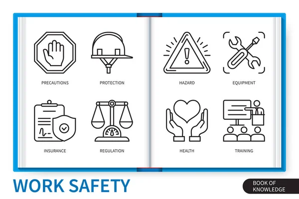 Work Safety Infographics Elements Set Protection Hazard Regulation Precautions Health — Stock Vector