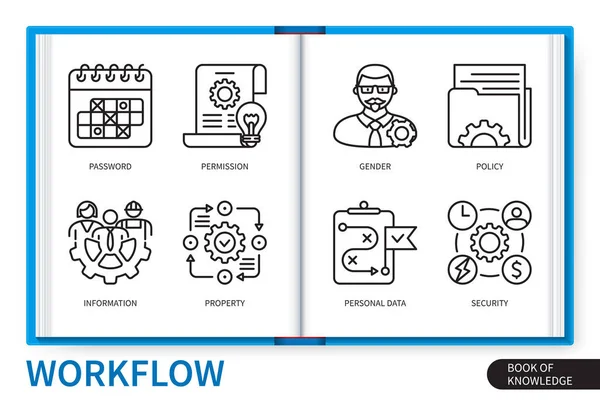 Infografické Prvky Workflow Nastaveny Tým Strategie Projekt Harmonogram Řízení Zdroje — Stockový vektor
