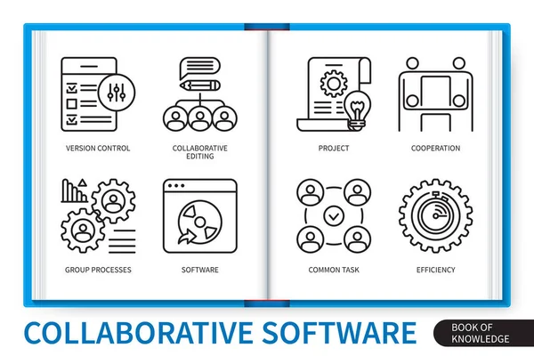 Set Elementi Infografici Software Collaborativi Software Compito Comune Editing Collaborativo — Vettoriale Stock