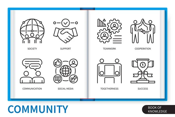 コミュニティのインフォグラフィック要素が設定されています ソーシャルメディア チームワーク コミュニケーション Webベクトル線形アイコンコレクション — ストックベクタ