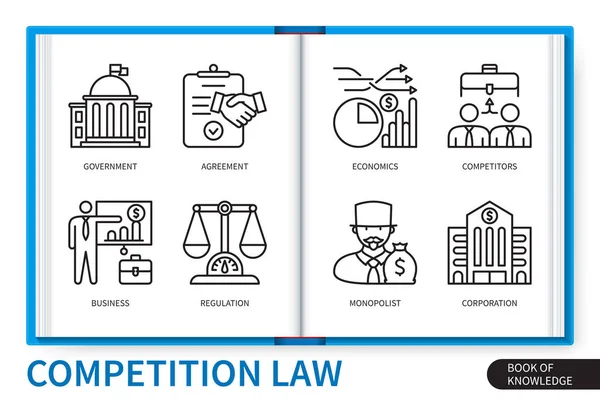 Zbiór Elementów Infograficznych Prawa Konkurencji Rząd Konkurenci Korporacja Regulacja Umowa — Wektor stockowy