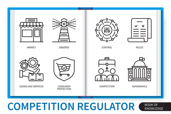Zestaw Elementów Infograficznych Regulatora Konkurencji Rynek Nadzór Konkurencja Kontrola Zasady — Wektor stockowy