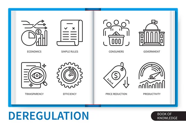 Deregulace Infografických Prvků Nastavena Ekonomika Vláda Transparentnost Jednoduchá Pravidla Spotřebitelé — Stockový vektor