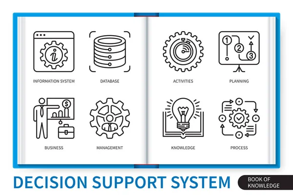 Elementi Infografici Del Sistema Supporto Decisionale Fissati Sistema Informativo Pianificazione — Vettoriale Stock