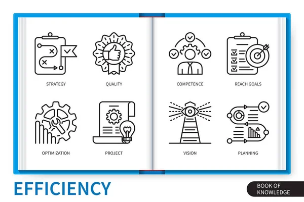 Effektivitet Infographics Element Som Optimering Projekt Strategi Kvalitet Vision Planering — Stock vektor