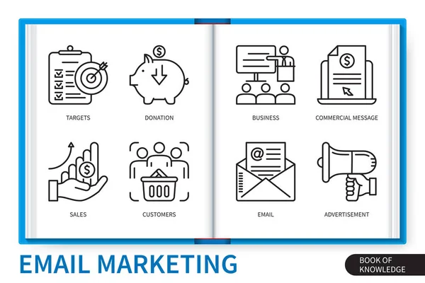 Mail Marketing Infografika Elemek Készlet Célpontok Kereskedelmi Üzenet Ügyfelek Mail — Stock Vector