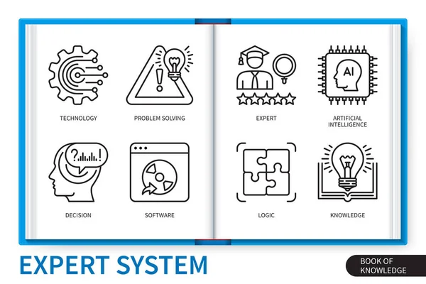 전문가 시스템 그래픽 요소가 설정되어 인공지능 전문가 소프트웨어 아이콘 콜렉션 — 스톡 벡터