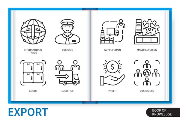 Export Infographics Elements Set International Trade Supply Chain Logistics Customers — Stock Vector