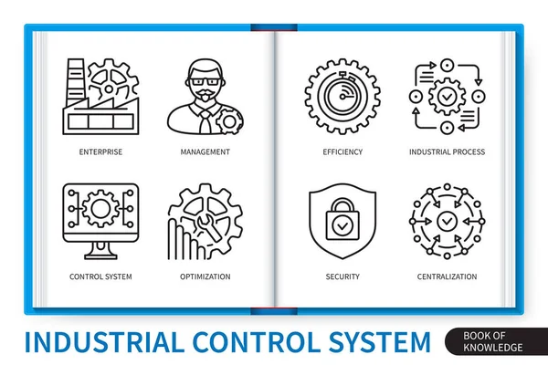 Sistema Control Industrial Conjunto Elementos Infografía Ics Empresa Gestión Sistema — Archivo Imágenes Vectoriales