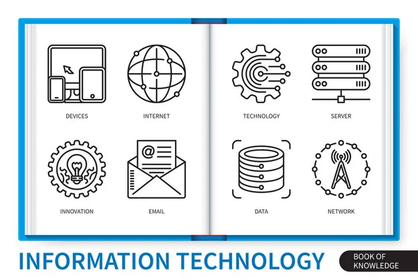 Technologie Information Éléments Infographie Ensemble Périphériques Serveur Internet Innovation Données — Image vectorielle
