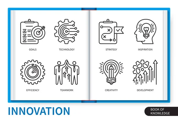 Innovatie Infographics Elementen Set Doelstellingen Technologie Teamwork Efficiëntie Strategie Ontwikkeling — Stockvector