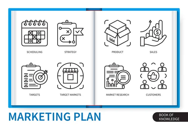 Plan Marketing Conjunto Elementos Infografía Objetivos Programación Mercados Objetivo Ventas — Vector de stock