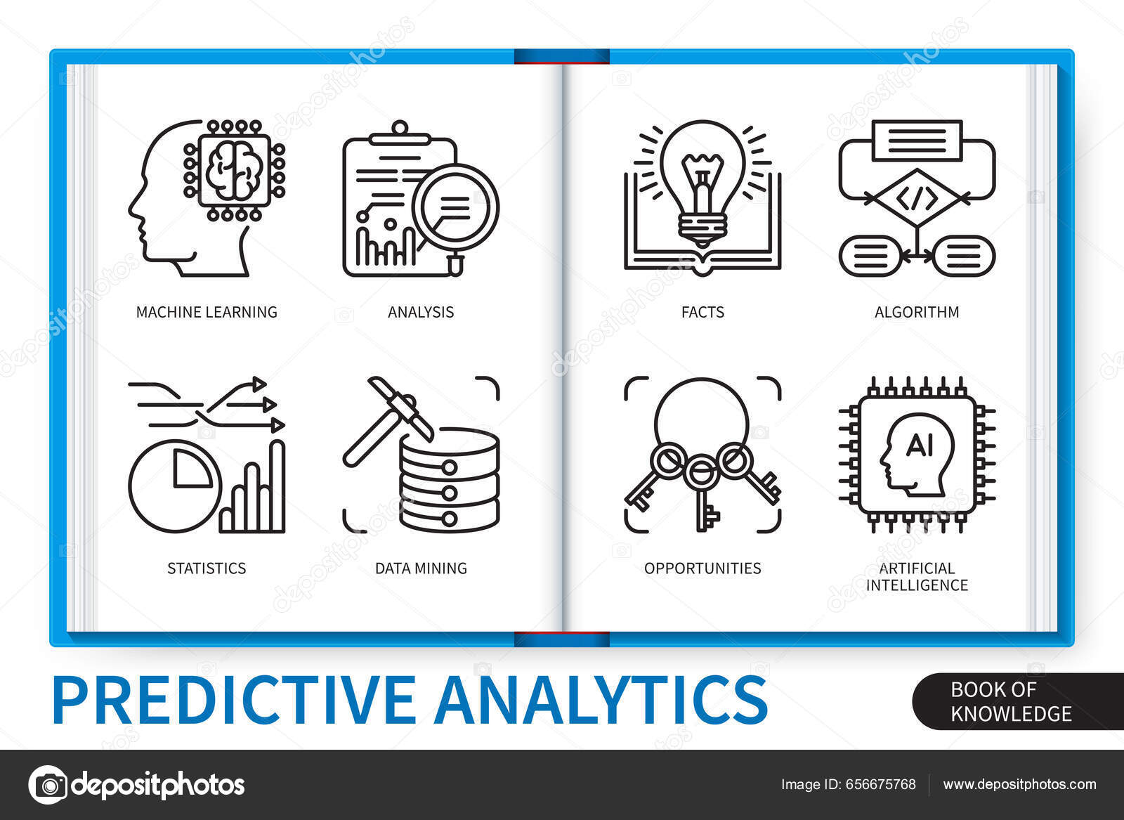 Web analytics sales machine learning
