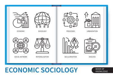 Ekonomik sosyoloji bilgi elementleri ayarlandı. Ekonomi, sosyoloji, laiklik, süreç, rasyonelleştirme, şehirleşme, sosyal ağ, analiz. Web vektörü doğrusal simge koleksiyonu