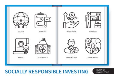 SRI 'nin sosyal açıdan sorumlu bilgi elemanları ayarlandı. Çevre, sosyal, yönetim, hissedar, proje, iş, yatırım, strateji. Web vektörü doğrusal simge koleksiyonu