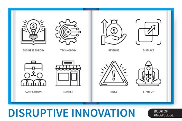 Disruptieve Innovatie Infographics Elementen Set Technologie Bedrijfstheorie Markt Concurrentie Verdringen — Stockvector