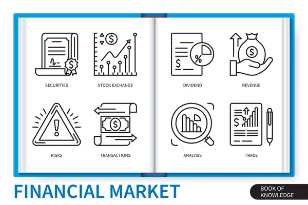 Die Elemente Der Finanzmarktinfografik Werden Festgelegt Wertpapiere Risiken Börse Transaktionen — Stockvektor