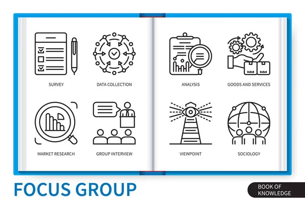 Focus Groep Infographics Elementen Ingesteld Goederen Diensten Enquête Groepsgesprek Analyse — Stockvector