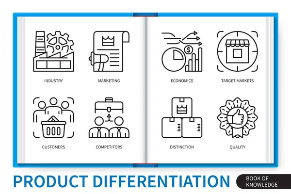 Conjunto Elementos Infografía Diferenciación Productos Industria Distinción Marketing Mercado Objetivo — Archivo Imágenes Vectoriales