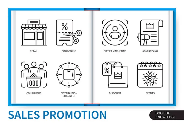 Promozione Vendite Elementi Infografici Set Eventi Direct Marketing Canali Distribuzione — Vettoriale Stock