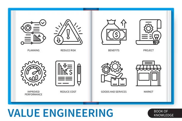 Value Engineering Infographics Elements Set Planning Improved Performance Reduce Cost — Stock Vector