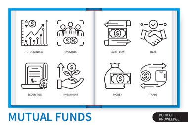 Karşılıklı fonlar bilgi işleme elemanları ayarlandı. Menkul kıymetler, nakit akışı, para, yatırımcılar, borsa endeksi, ticaret, anlaşma, yatırım. Web vektörü doğrusal simge koleksiyonu