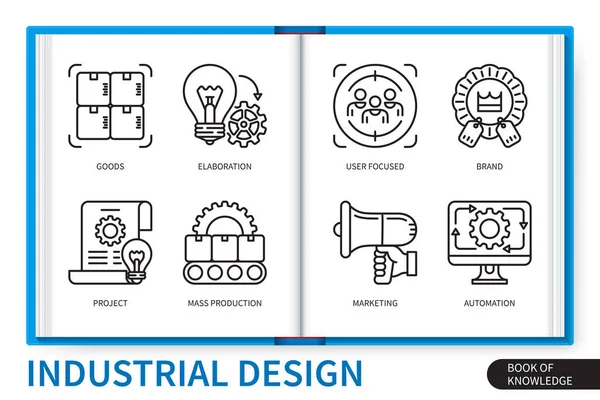 Conjunto Elementos Infografía Diseño Industrial Bienes Elaboración Producción Masa Automatización — Archivo Imágenes Vectoriales