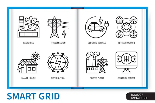 Smart Grid Infographics Elements Set Factories Distribution Smart House Electric — Stock Vector