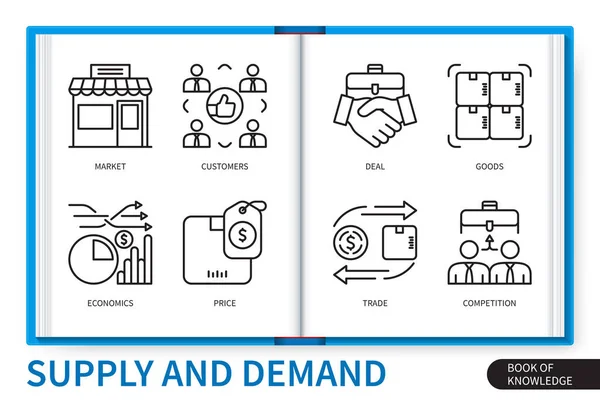 Supply Demand Infographics Elements Set Market Customers Price Deal Economics — Stock Vector