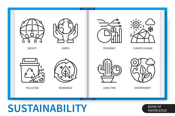 Sustainability infographics elements set. Earth, long time, society, climate change, renewable, pollution, economics, environment. Web vector linear icons collection